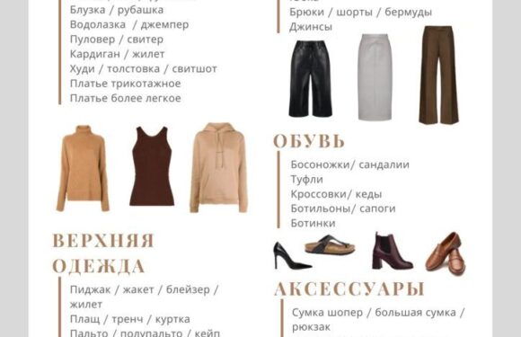 Идеи для повседневного гардероба