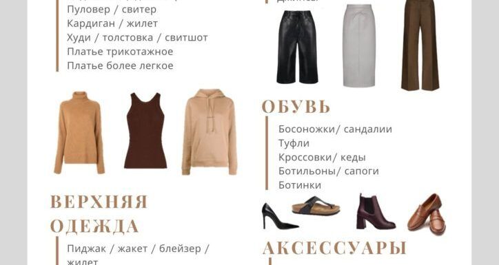 Идеи для повседневного гардероба